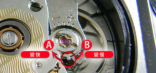 eta 2846时间快慢调整方法